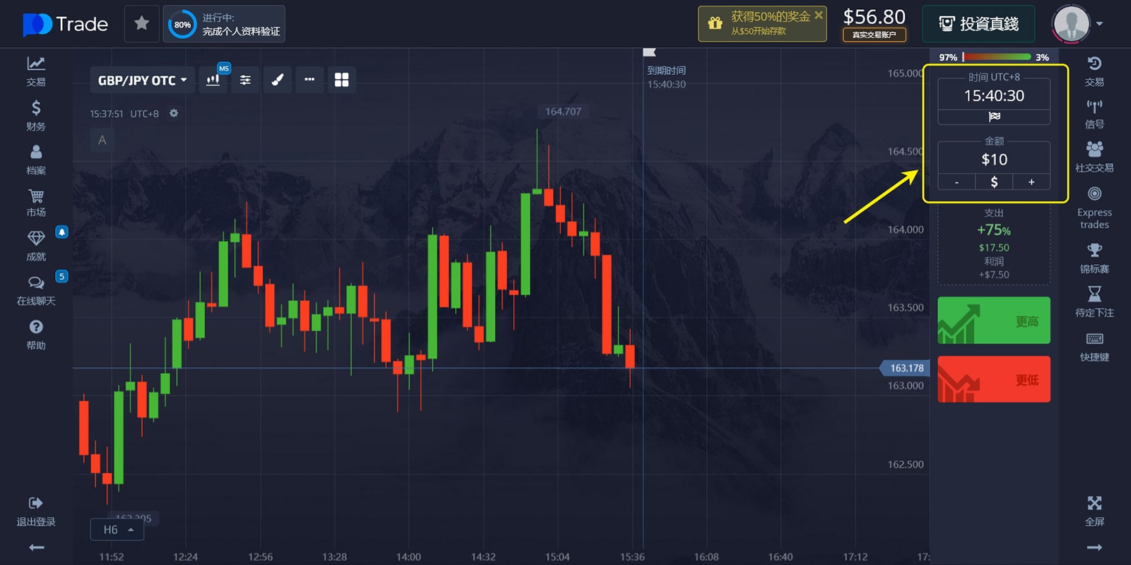 Call A Price And Trade Duration