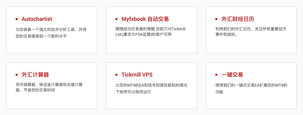 Forex Trading Tools