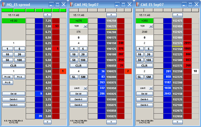 Scalping