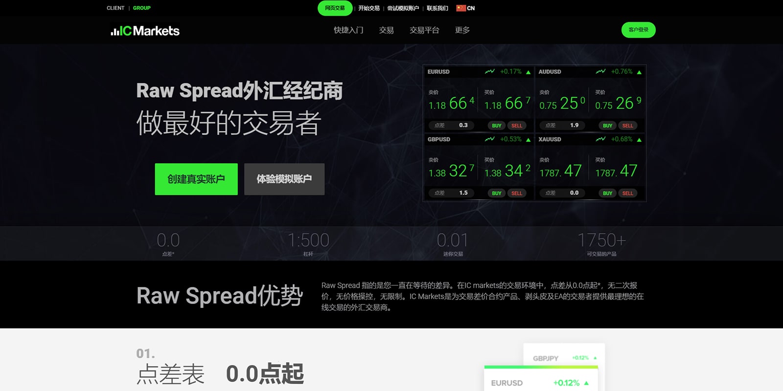 IC Markets