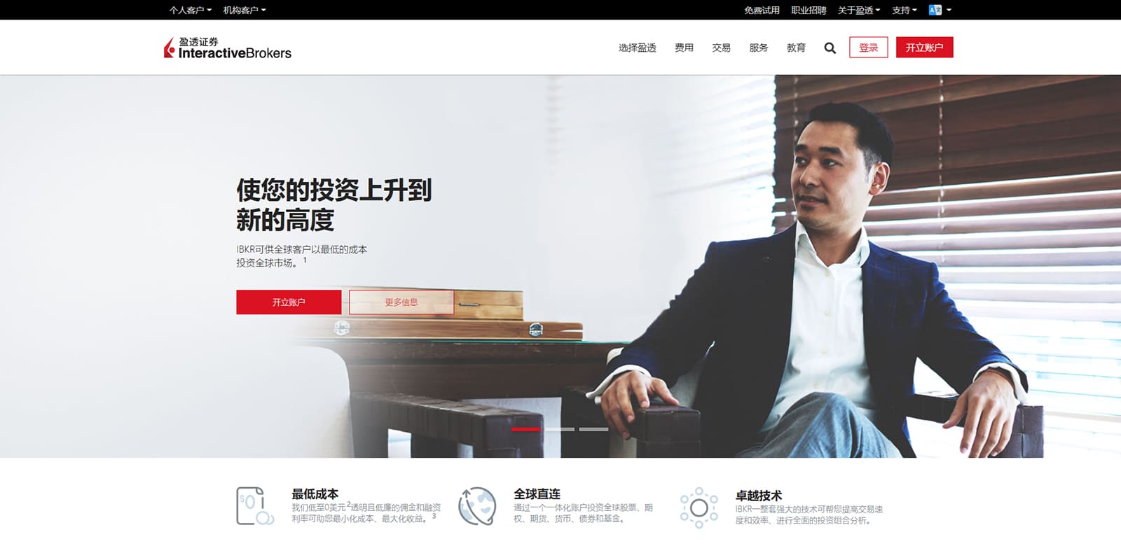 Interactive Brokers