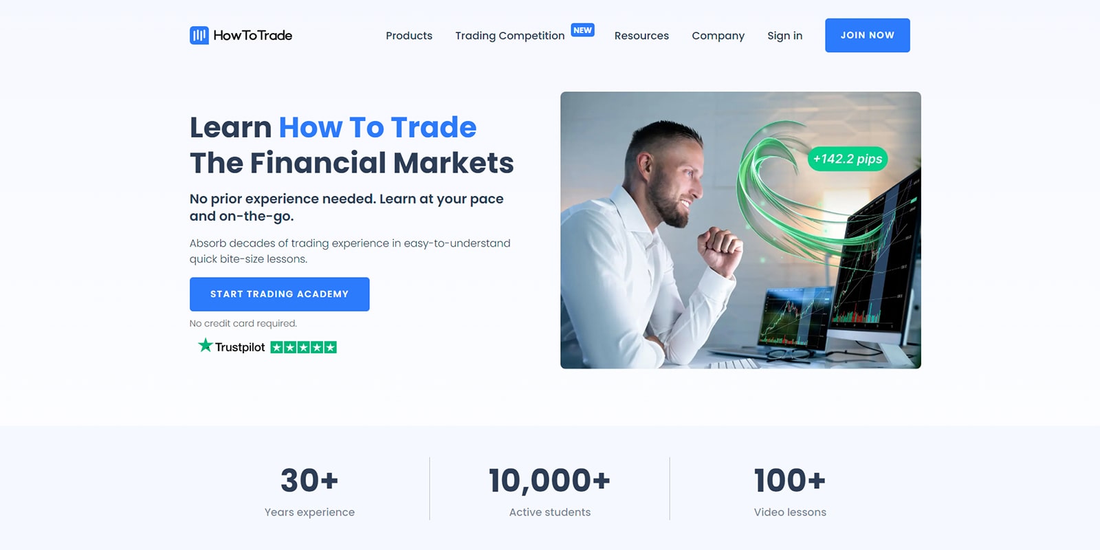 HowToTrade